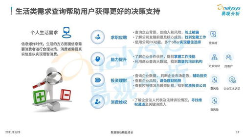 商業查詢已成社會信用基石,中國商業查詢市場發展機遇在哪