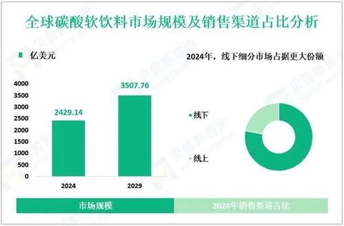 燕京啤酒跨界賣汽水，何以挑戰(zhàn)北冰洋與大窯？