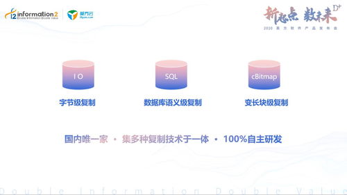 2020英方軟件產(chǎn)品發(fā)布會(huì) 以數(shù)據(jù)驅(qū)動(dòng)個(gè)性化服務(wù)，引領(lǐng)數(shù)據(jù)處理新紀(jì)元