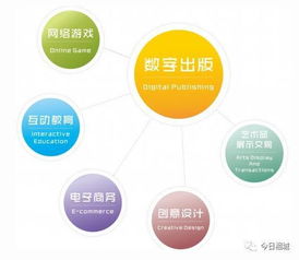 相城企業(yè)祺涵達成功掛牌蘇州股權交易中心，聚焦數(shù)字文化創(chuàng)意軟件開發(fā)新篇章